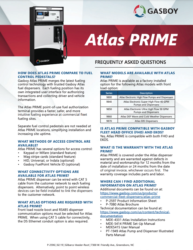 Atlas PRIME FAQ