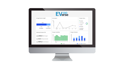 EV Charger Management Software 