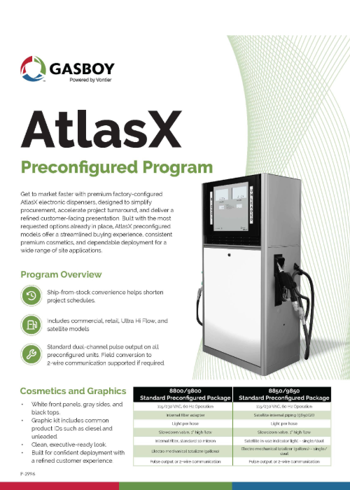 AtlasX Preconfigured Program